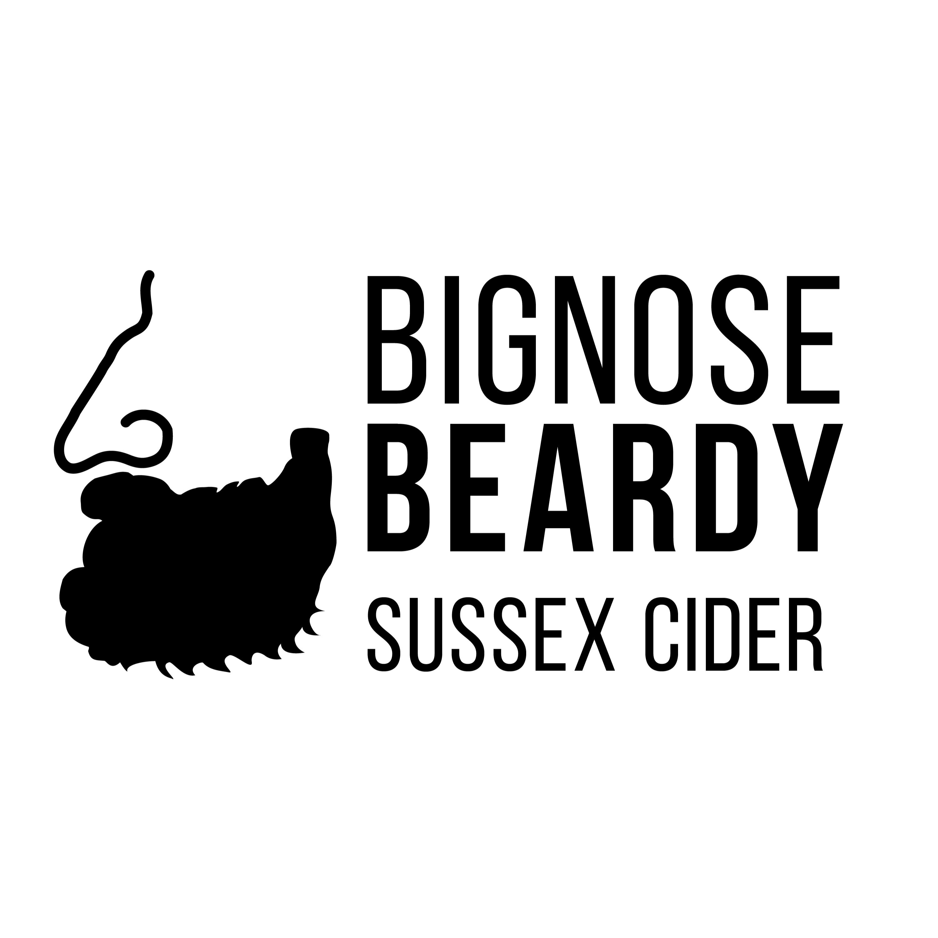 Bignose & Beardy