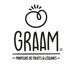 GRAAM