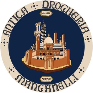 Antica drogheria Manganelli 1879
