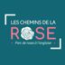 LES CHEMINS DE LA ROSE