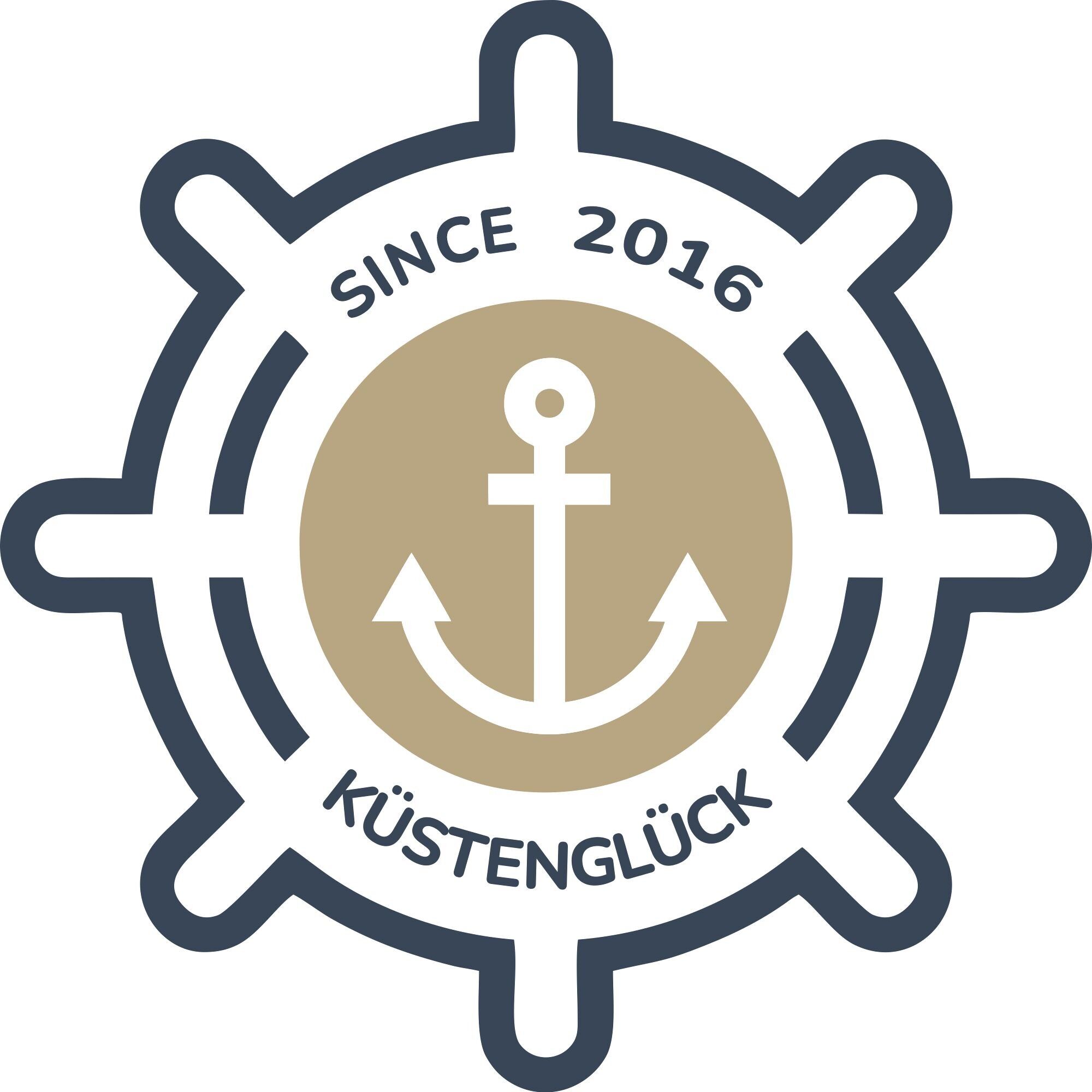Küstenglück