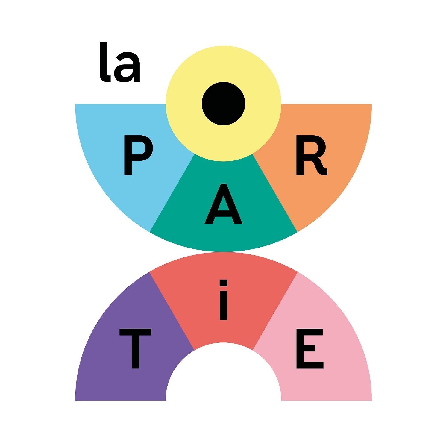 La Partie