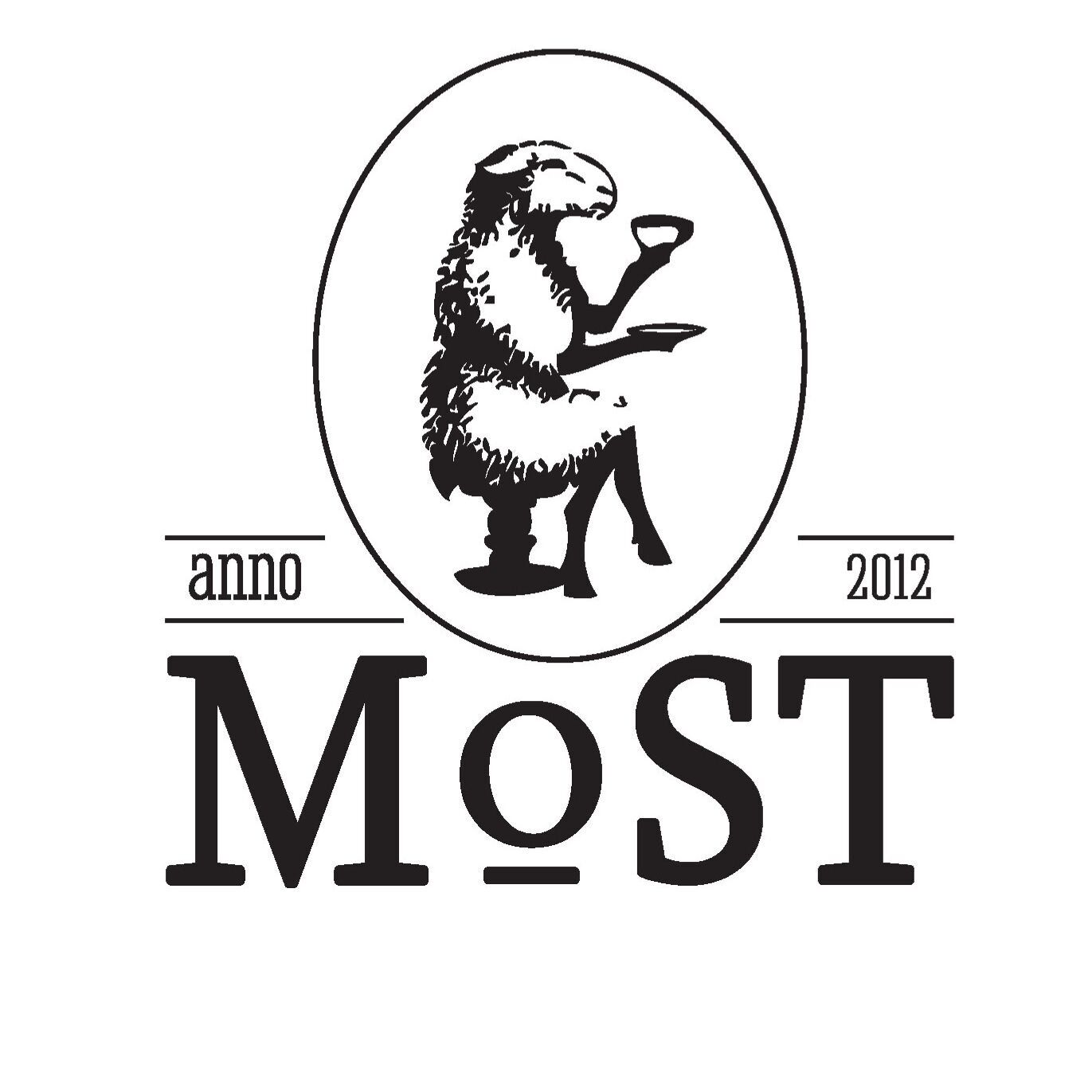 MoST-Blankets
