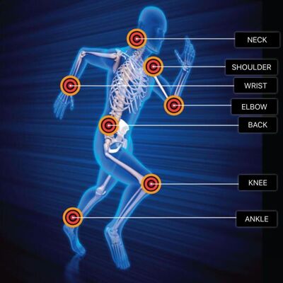 Fireactiv Health and Wellbeing