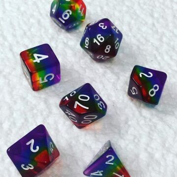 Trade Dice