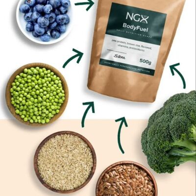 Nutri-Genetix