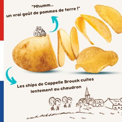 CHIPS EN N'ORD