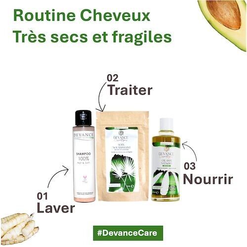 Devance Cosmétiques