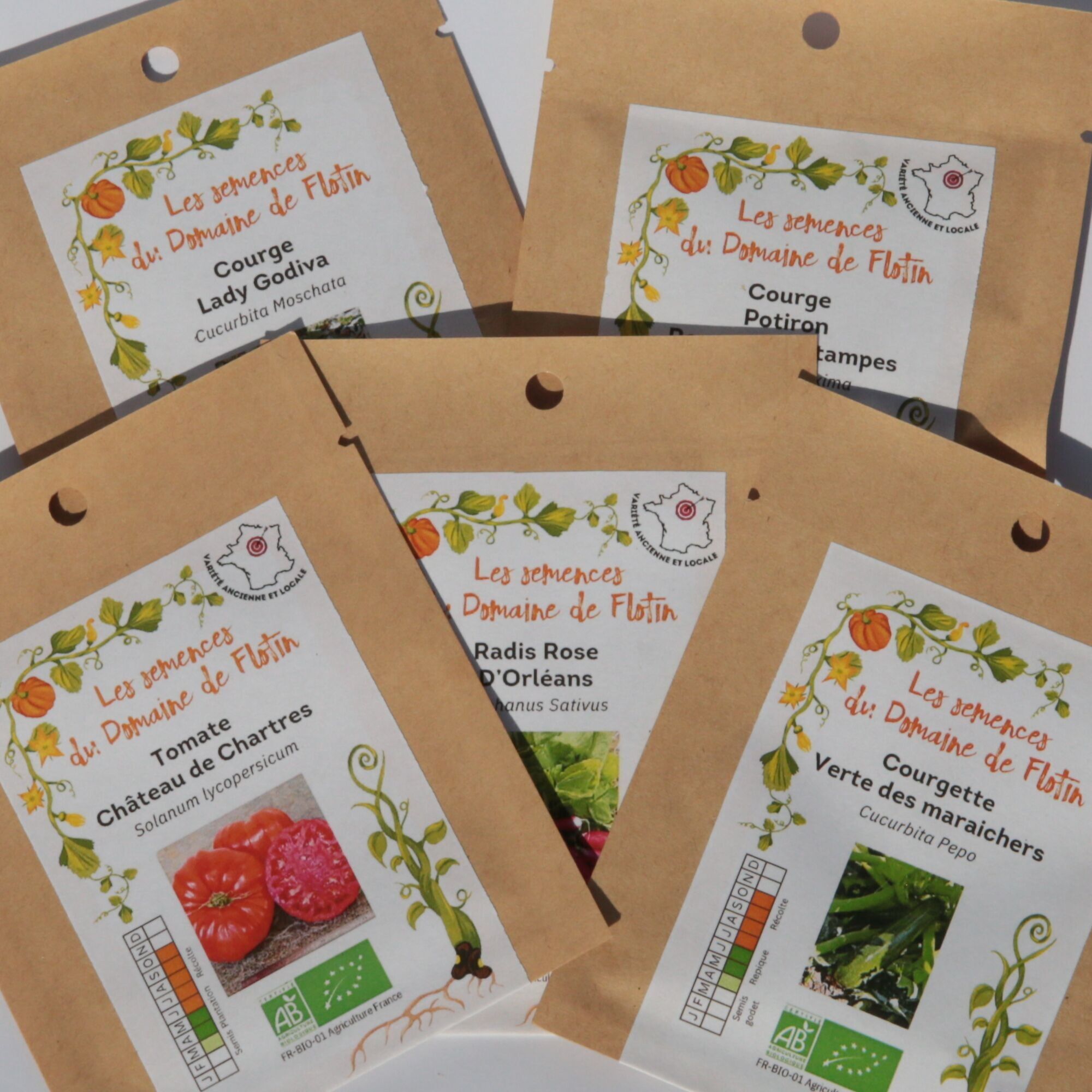 Les Jardins de la voie romaine