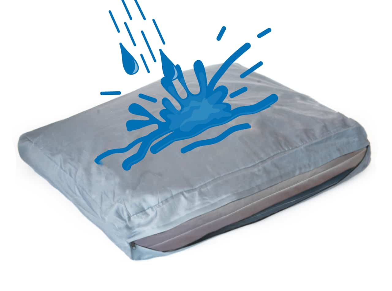 Molly Mutt | Forro imperméable para cama: protection intérieure pour le fond de cama Molly Mutt