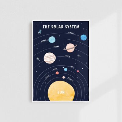 Solar System Print - A5