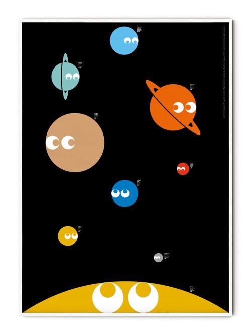 Basic Solar System Poster - 30x40 cm