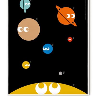 Basic Solar System Poster - 30x40 cm