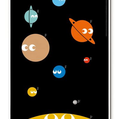 Basic Solar System Poster - 50x70 cm
