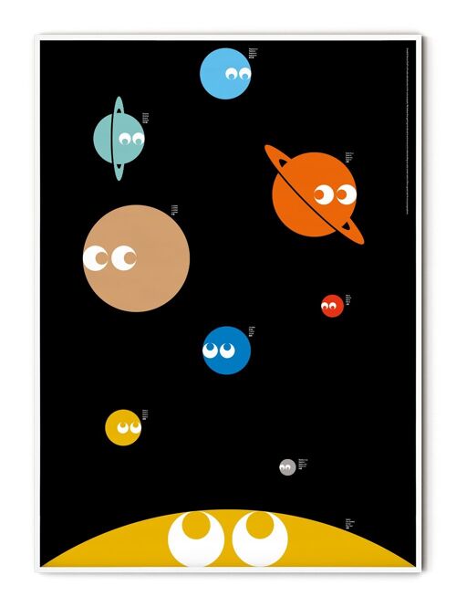 Basic Solar System Poster - 21x30 cm