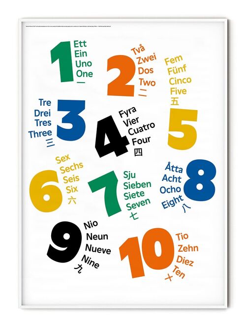 One to Ten Poster - 21x30 cm