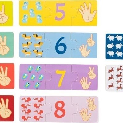 Counting learning puzzle