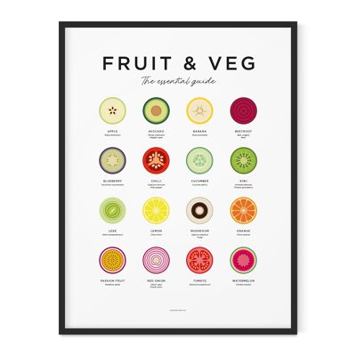Fruit & Veg Guide Print - 30x40cm