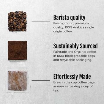 Pack de cafés équitables, biologiques, d'origine unique et 100 % arabica – 4 variétés 3