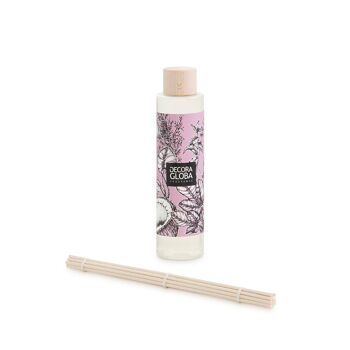 Recharge Désodorisant Mikado - Parfum Figuier - Sous le Figuier - 250ml/8.45fl.oz 1