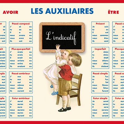 Table - Auxiliaries
