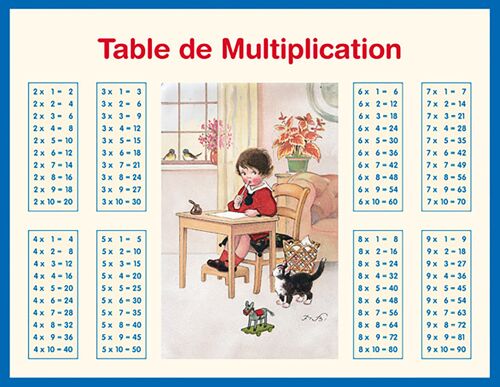 Tableau - Addition Multiplication Garçon