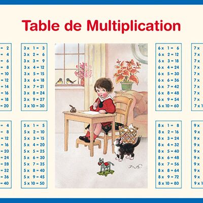 Tableau - Addition Multiplication Garçon