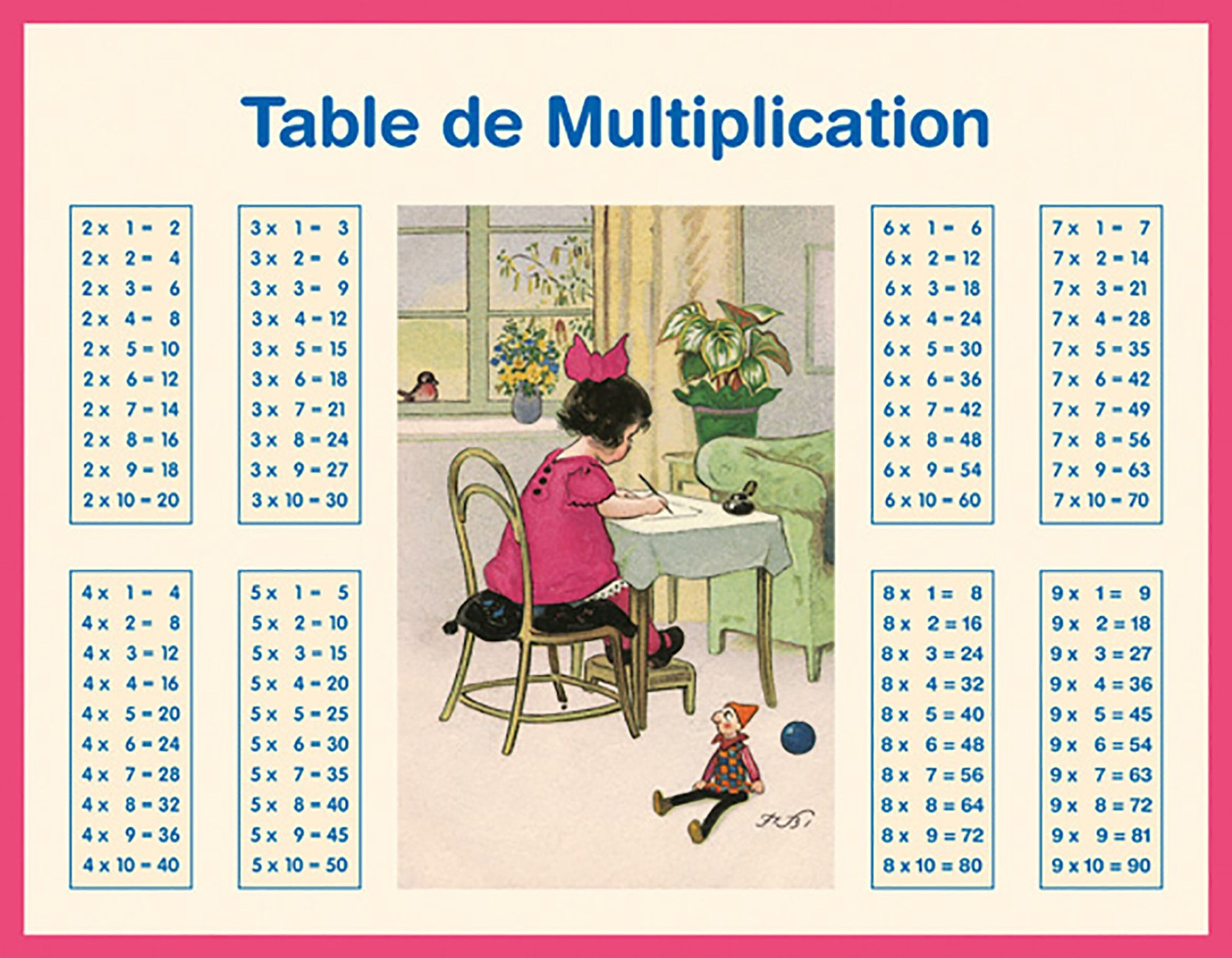 Tableau Tables de multiplication et addition - Ludom Edition