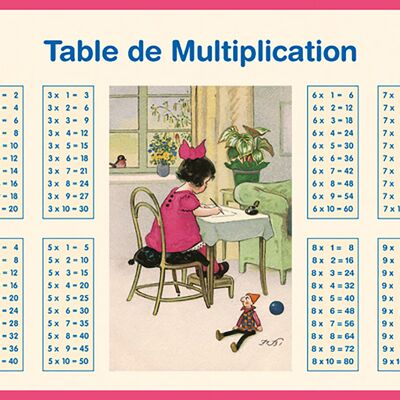 Tableau - Addition Multiplication Fille