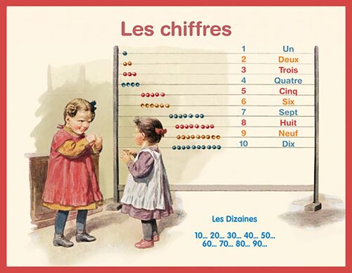 Tableau - Chiffres et Lettres