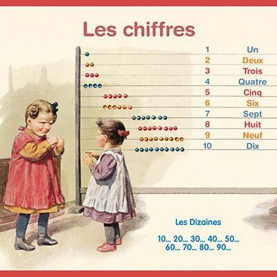 Tableau - Chiffres et Lettres