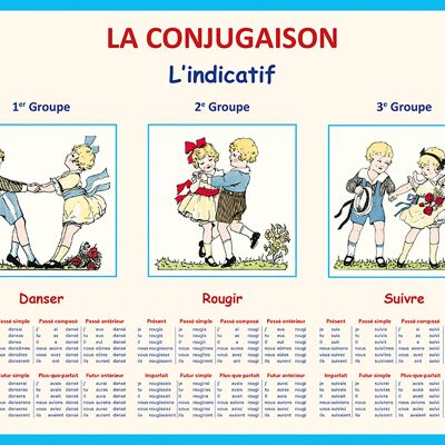 Tableau - La Conjugaison