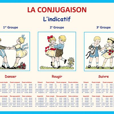 Table - Conjugation