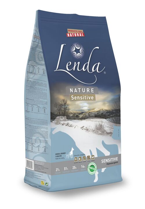 Dry Dog Food Grain Free Lenda Nature Sensitive 12 kg