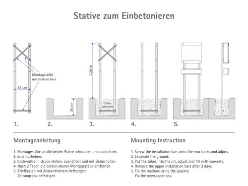 glasnost.color.custom - Stative zum Einbetonieren