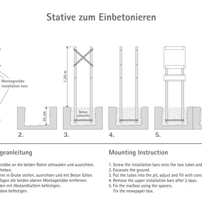 glasnost.color.custom - Stative zum Einbetonieren