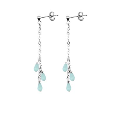 Boucles d'oreilles mimosa argent bleu ciel