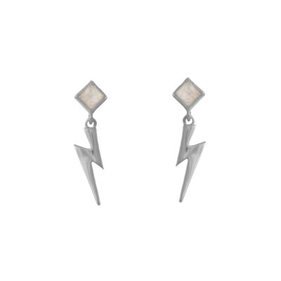 Thunder Silver Earrings