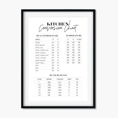 Kitchen Conversion Chart Print , CHAPTERDESIGNS-907
