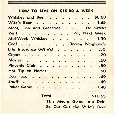 How To Live On $15 A Week - Stormy's Casino Royale New Orleans 1940s - A4 (210x297mm) Archival Print (Unframed)