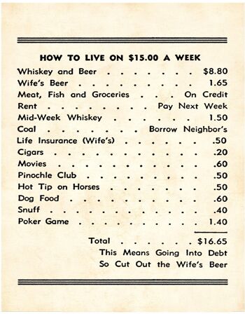 Comment vivre avec 15 $ par semaine - Stormy's Casino Royale La Nouvelle-Orléans des années 1940 - A3 (297x420mm) impression d'archives (sans cadre)