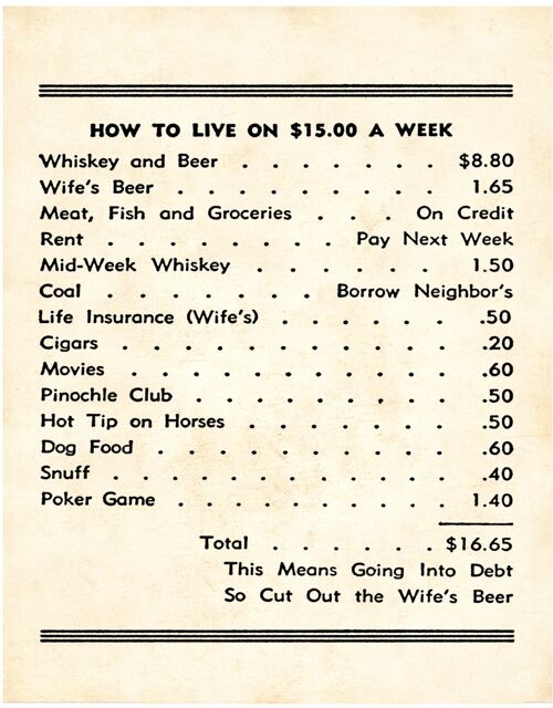 How To Live On $15 A Week - Stormy's Casino Royale New Orleans 1940s - A3+ (329x483mm, 13x19 inch) Archival Print (Unframed)