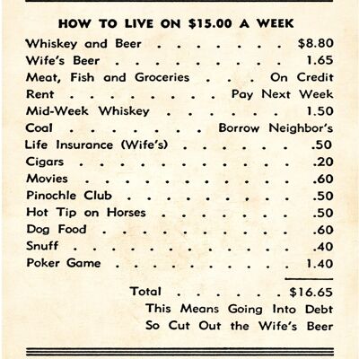 How To Live On $15 A Week - Stormy's Casino Royale New Orleans 1940s - A1 (594x840mm) Archival Print (Unframed)