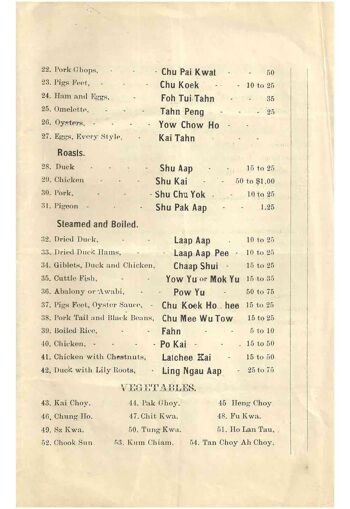 Mon Lay Won Co, New York, 1910 Menu Art - A4 (210x297mm) impression d'archives (sans cadre) 6