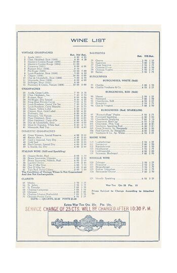 Rector's, New York 1913 - A1 (594x840mm) Tirage d'archives (Sans cadre) 3