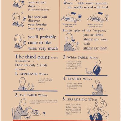 Tiny's Guide to Enjoying Wine, California 1945 - 50x76cm (20x30 inch) Archival Print (Unframed)