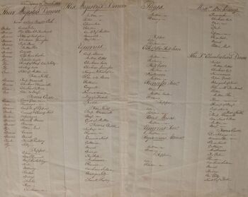 Dîner du roi George III et de leurs majestés, 31 mars 1813 - tirage d'archives 50x76cm (20x30 pouces) (sans cadre)