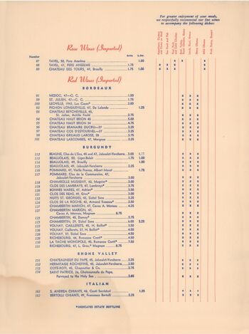 Café Continental, New York des années 1950 - A3 (297x420mm) impression d'archives (sans cadre) 3