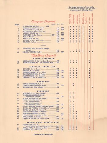 Café Continental, New York des années 1950 - Impression d'archives A2 (420 x 594 mm) (sans cadre) 2