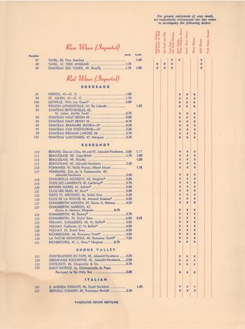 Café Continental, New York des années 1950 - 50x76cm (20x30 pouces) impression d'archives (sans cadre) 3